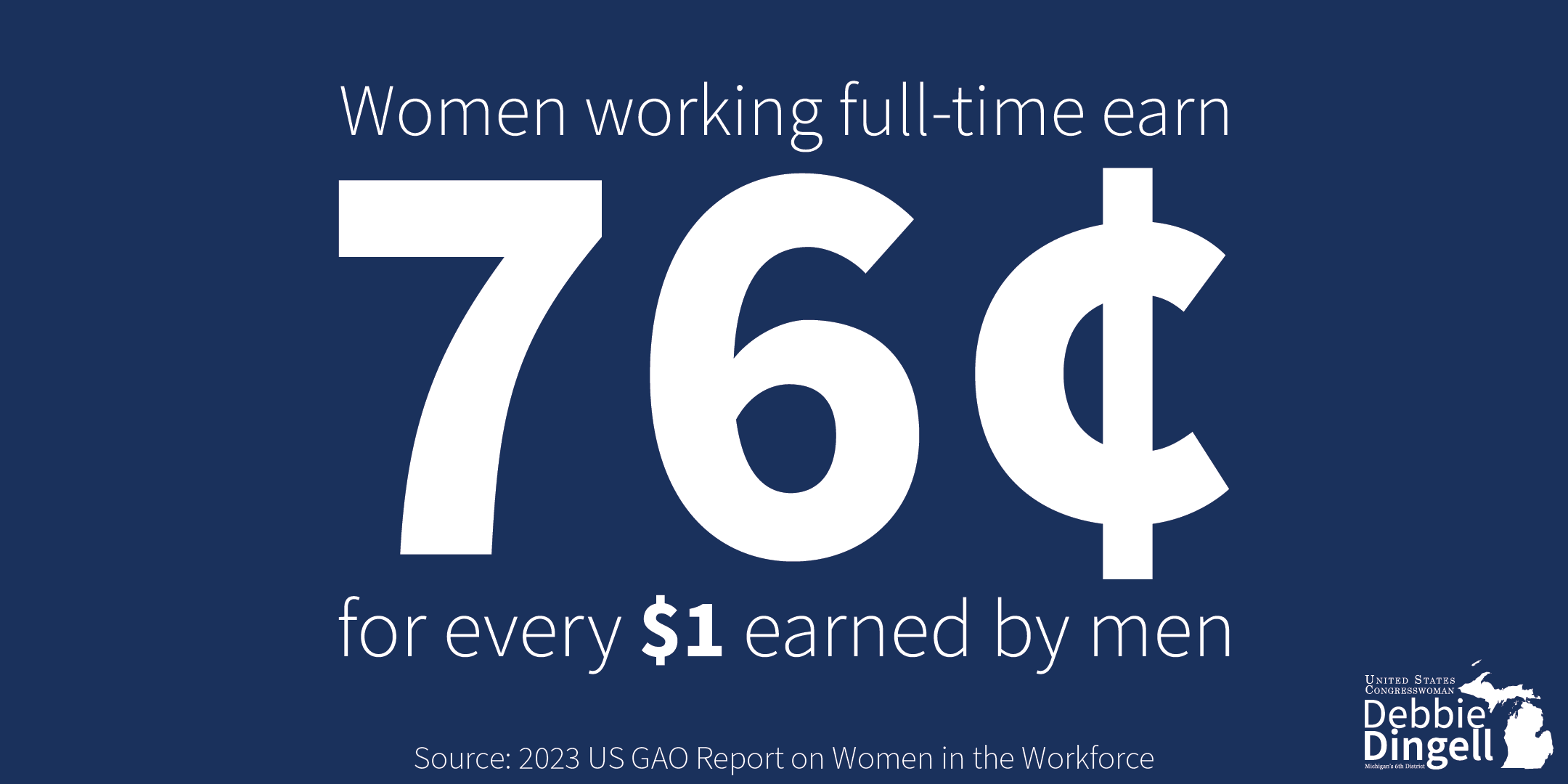 Women working full-time earn 76¢ for every $1 earned by men, according to new GAO report.